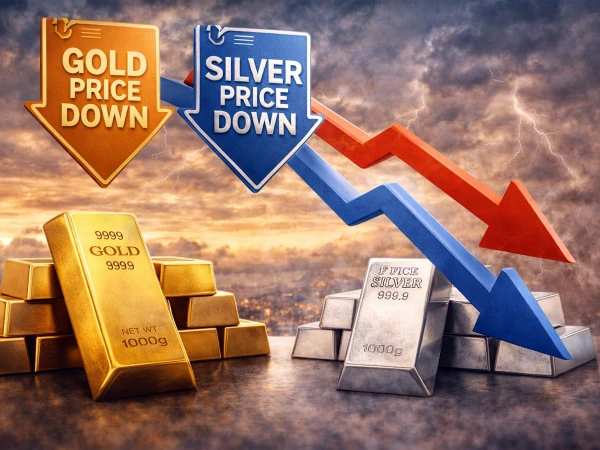 Gold Prices Decline in Global and Pakistani Markets